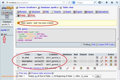 Contoh Table SQL に対する画像結果