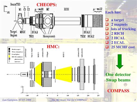 How to Open M2 Compass に対する画像結果