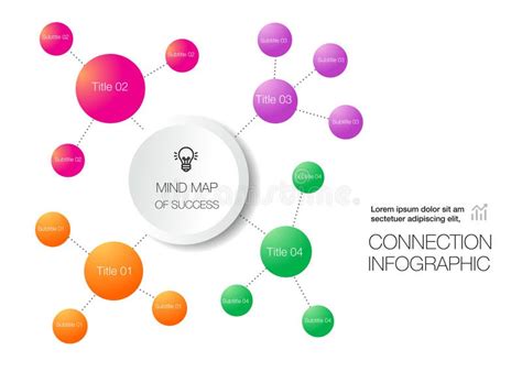 Image result for Colorful Concept Map