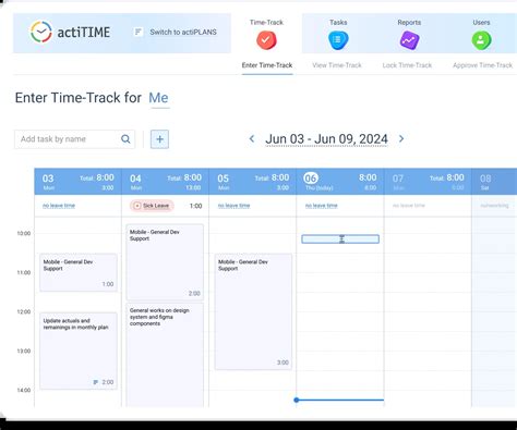 Image result for actiTIME