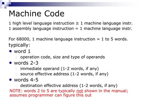 Image result for Machinary Code Box