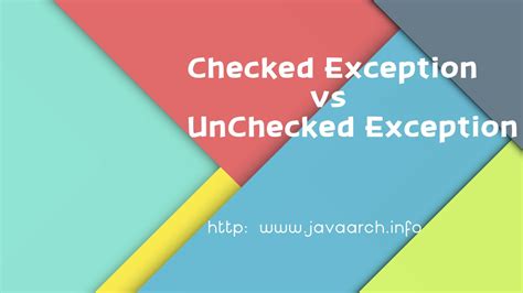 Afbeeldingsresultaten voor Unchecked Exception in Java
