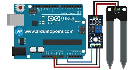 Toradh íomhá ar Arduino MH Sensor