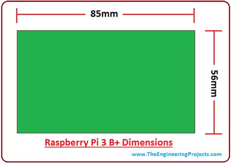 Raspberry Pi 3 Model B Plus Pinout に対する画像結果