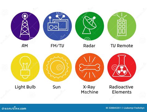 Image result for Light Color Spectrum