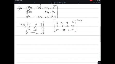 Linea Algebra Matrix Operations に対する画像結果