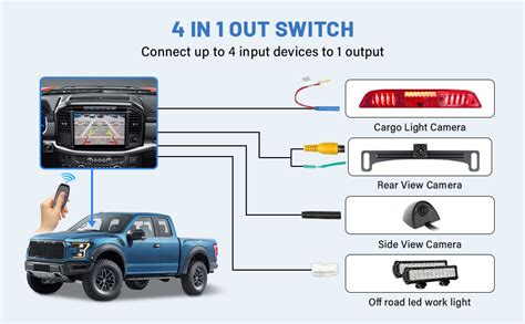Image result for Backup Camera Select Switch