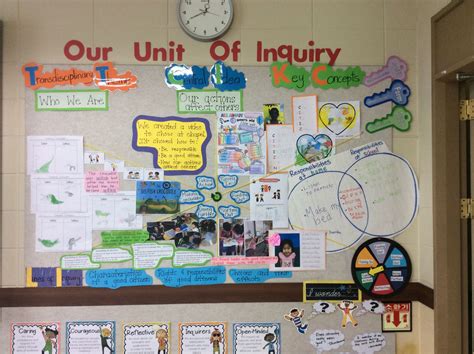 Toradh íomhá ar Inquiry-Based Questions Examples