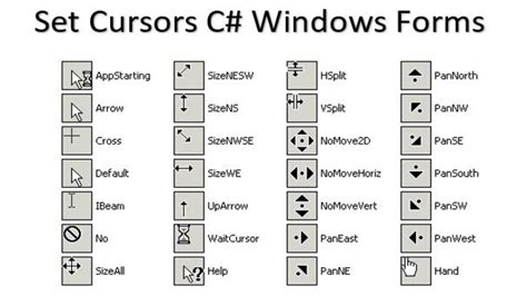 Image result for Windows .Net Copy Cursor