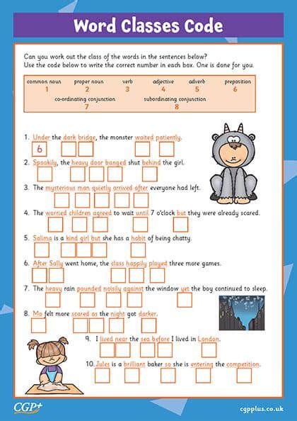 Toradh íomhá ar Word Classification