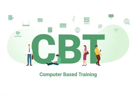 Image result for Computer-Based Training Techniques