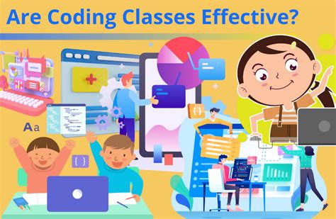 Toradh íomhá ar Coding for Kids