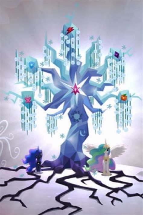 Toradh íomhá ar Scratch Tree of Harmony Code