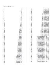Fibocanni Patterns에 대한 이미지 결과
