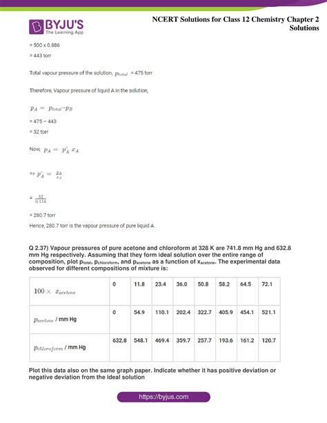 Image result for Class 12 Chemistry Intext Solutions Chapter 2