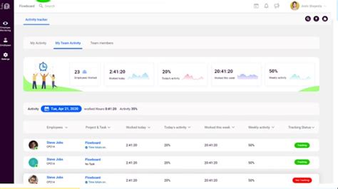 Image result for Flow Track Purchasing Software