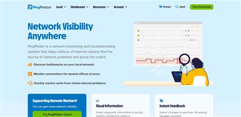 Image result for Network Mapping Tool Free