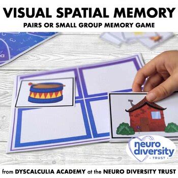 Visual Spatial Memory Tasks に対する画像結果