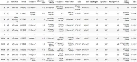Image result for Import ARF Python