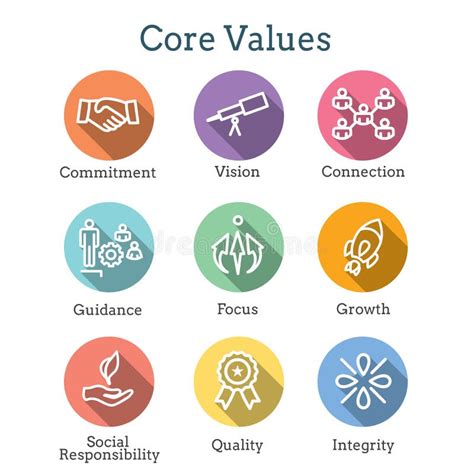 Image result for Integrity Core Value Icon