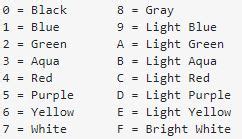 Image result for Batch File Colors