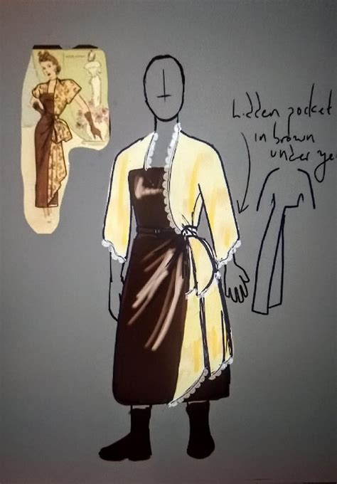 Image result for Pattern Refrences