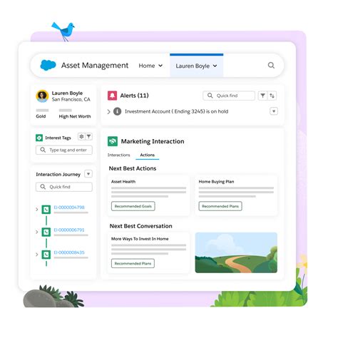 Image result for Salesforce Asset Management Data Model