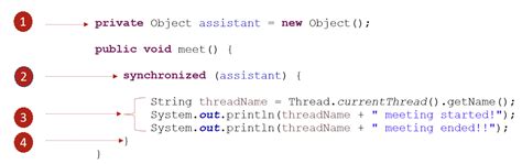 Synchronized Block Java に対する画像結果