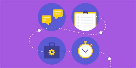 Management Processes に対する画像結果