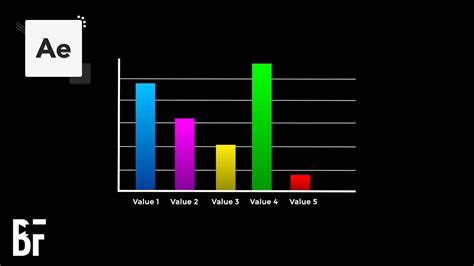 Afbeeldingsresultaten voor Animation Graph Effect