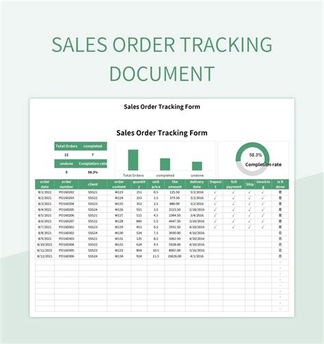 Toradh íomhá ar Sales Tracking Checklist