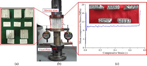 Image result for Test Automation Component Testing Honeycomb