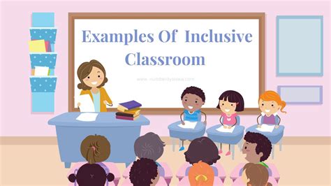 Toradh íomhá ar Inclusive Classroom Map