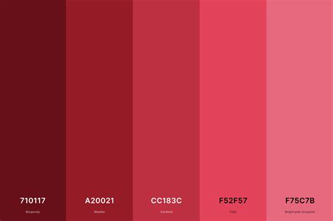 Toradh íomhá ar Neutral Red Color Codes