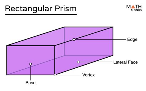 Afbeeldingsresultaten voor Rectangular Prism Outline