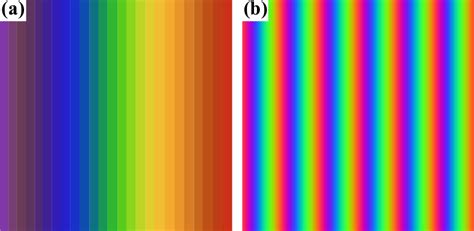 Image result for A Rainbow Pattern On Scratch Coding