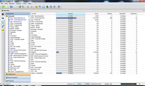 Image result for Atak Network Monitor