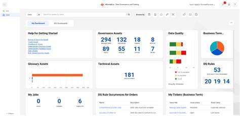 Image result for Informatica Data Catalog
