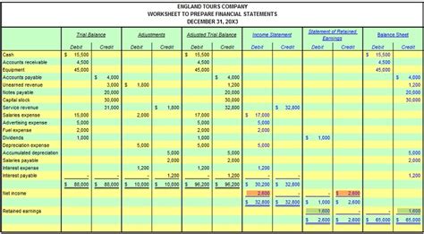 Worksheet Financial Statement に対する画像結果