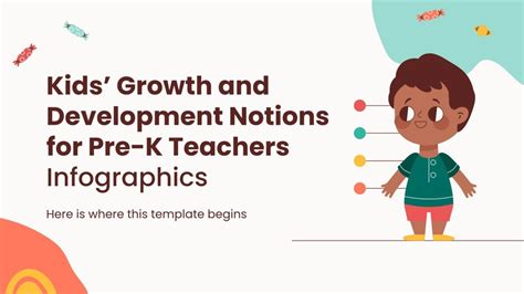 Images for Growth and Development に対する画像結果