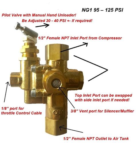 Image result for Installing Unloader Pilot Valve Air Compressor
