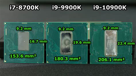 Computer Processor Size Chart に対する画像結果