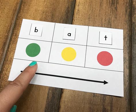 Image result for What Is Decoding in Reading