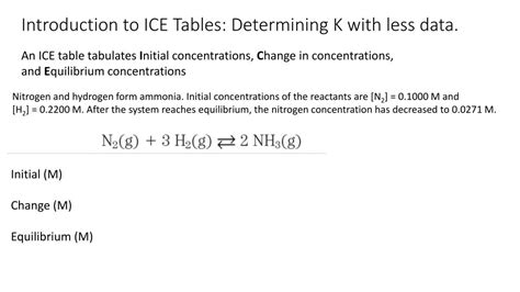 Toradh íomhá ar Computing the Equilibrium Constant Ice Table