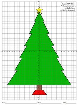 Image result for Christmas Tree Graph