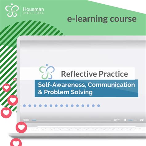 Image result for Reflective Practice