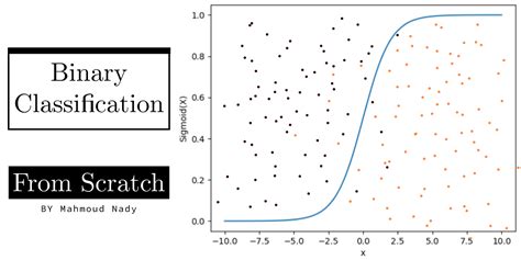 Image result for Binary Classification Image Dataset