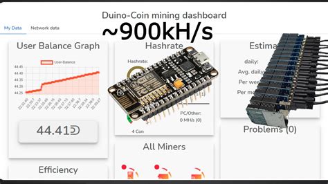 Image result for DIY Arduino Miner