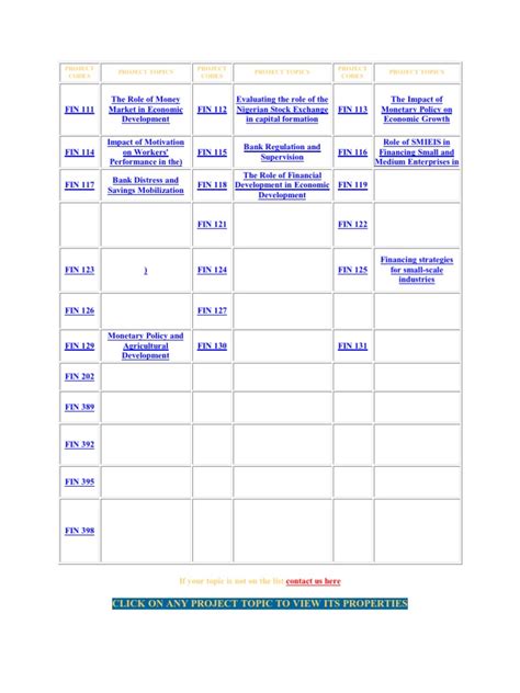 Example of Project Code に対する画像結果