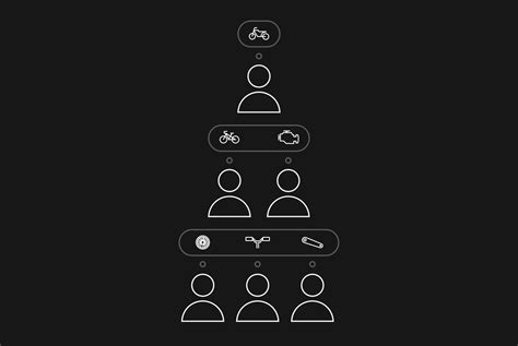 Image result for Human Figure Entropy